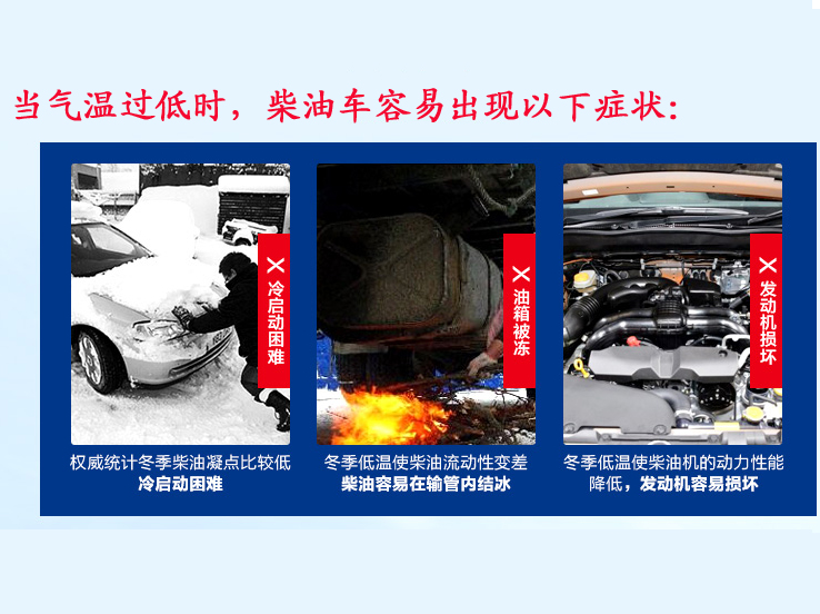 當(dāng)氣溫過低時(shí)，柴油車容易出現(xiàn)的問題