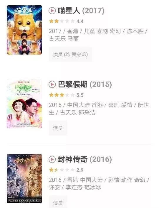 《武林怪獸》爛出天際，“爛片之王”古天樂到底有沒有演技？