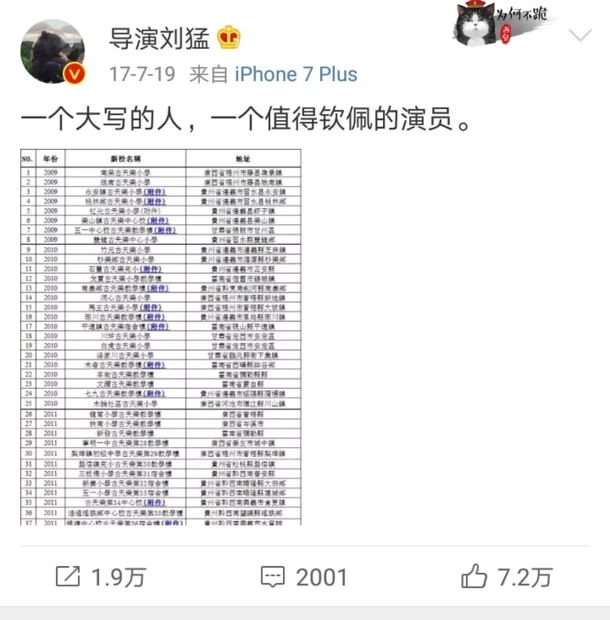 《武林怪獸》爛出天際，“爛片之王”古天樂到底有沒有演技？