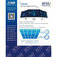 BI解決方案，1天交付，你見過嗎？