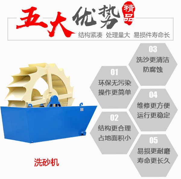 風(fēng)化砂洗砂機優(yōu)勢