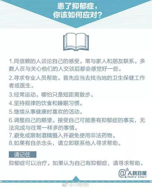 患了抑郁癥你該如何應(yīng)對(duì)？