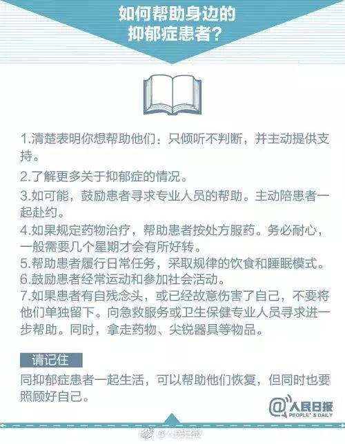 如何幫助身邊的抑郁癥患者？