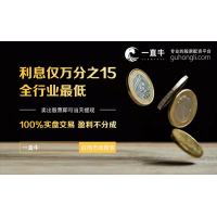 靠譜的股票配資平臺(tái)有哪些特征？看看一直牛就知道