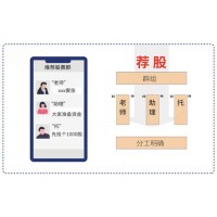東北商品交易中心投資平臺怎么所有人都虧損了？可挽回