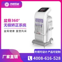 什么是盆底??？產(chǎn)后會(huì)對(duì)盆底肌造成傷害么？