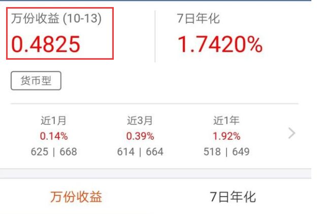 60萬放在余額寶吃利息，不上班能享受生活嗎？