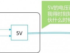 充電器一直不拔掉耗電嗎？