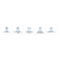 沃旭UWB高精度人員定位助理煤礦領(lǐng)域安全生產(chǎn)！