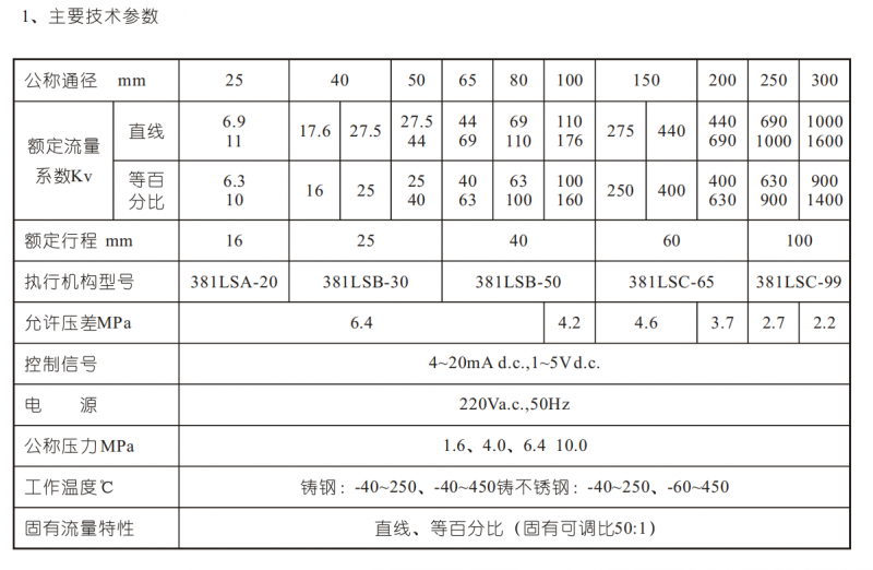 微信截圖_20210623165336