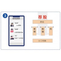 河北源達投顧服務(wù)存在欺騙客戶，誘導(dǎo)客戶交費服務(wù)不滿意！