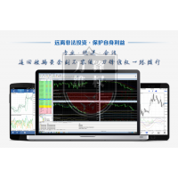 上海世基投資顧問有限公司炒股軟件騙人，沒效果怎么退費(fèi)？