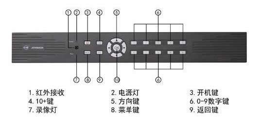 中維世紀(jì)JVS-D7216全D1高清網(wǎng)絡(luò)硬盤錄像機16路