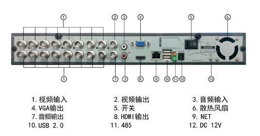 中維世紀(jì)JVS-D7216全D1高清網(wǎng)絡(luò)硬盤錄像機16路