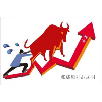 杭州高能智投投顧服務虛假宣傳騙人的，推薦垃圾股票虧錢！