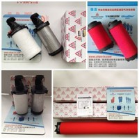 替代多明尼克.漢德 精密濾芯 K430AO、K620AO