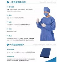 億信醫(yī)療一次性使用手術衣