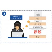上海九方云智能科技公司騙子，虛假宣傳，推薦的股票虧損！