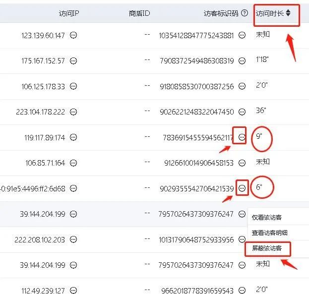 競(jìng)價(jià)推廣遇到惡意點(diǎn)擊怎么辦？7個(gè)絕招解決惡意點(diǎn)擊！