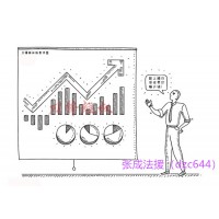成都匯陽投資顧問有限公司收服務(wù)費(fèi)薦股存在坑騙消費(fèi)者行為！
