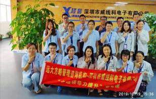 【企業(yè)內(nèi)訓(xùn)】遠大方略賦能深圳威線科電子落地《卓越領(lǐng)導(dǎo)力提升》