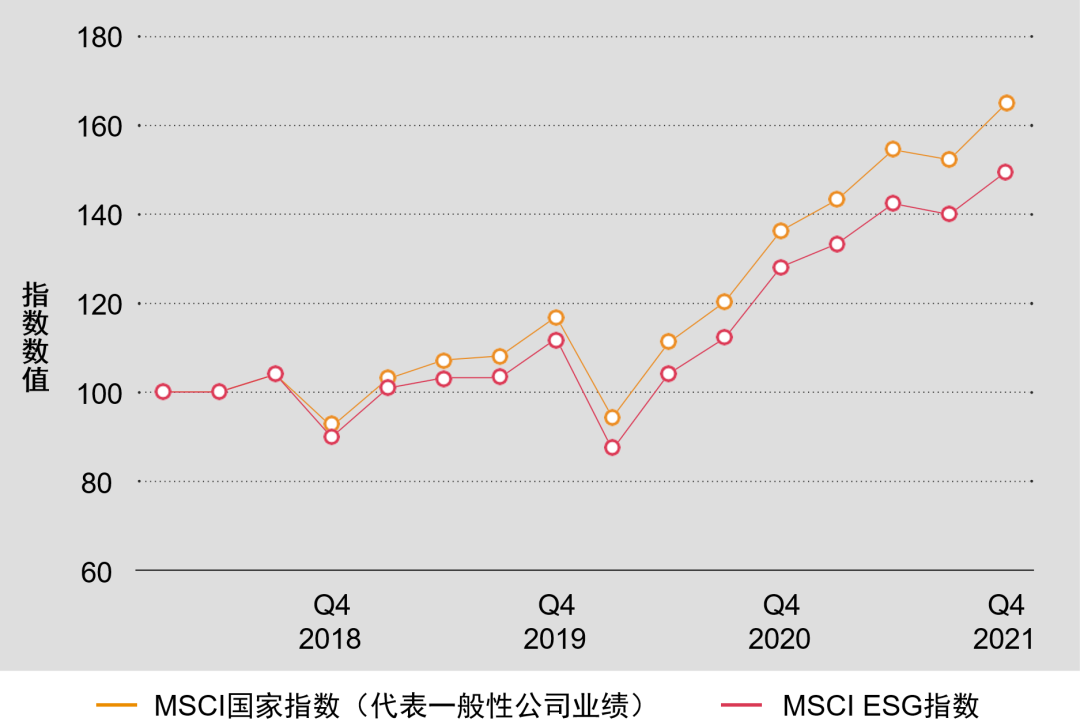 全球礦業(yè)轉(zhuǎn)型加速，財務(wù)業(yè)績亮眼