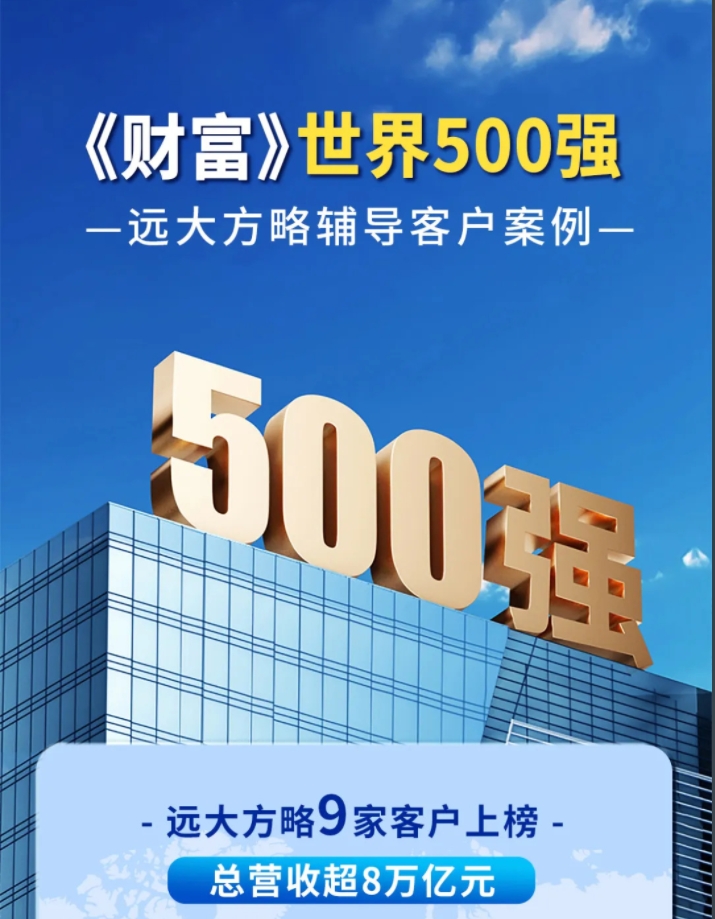 客戶案例 | 遠(yuǎn)大方略世界500強(qiáng)客戶9家，總營收超8萬億！